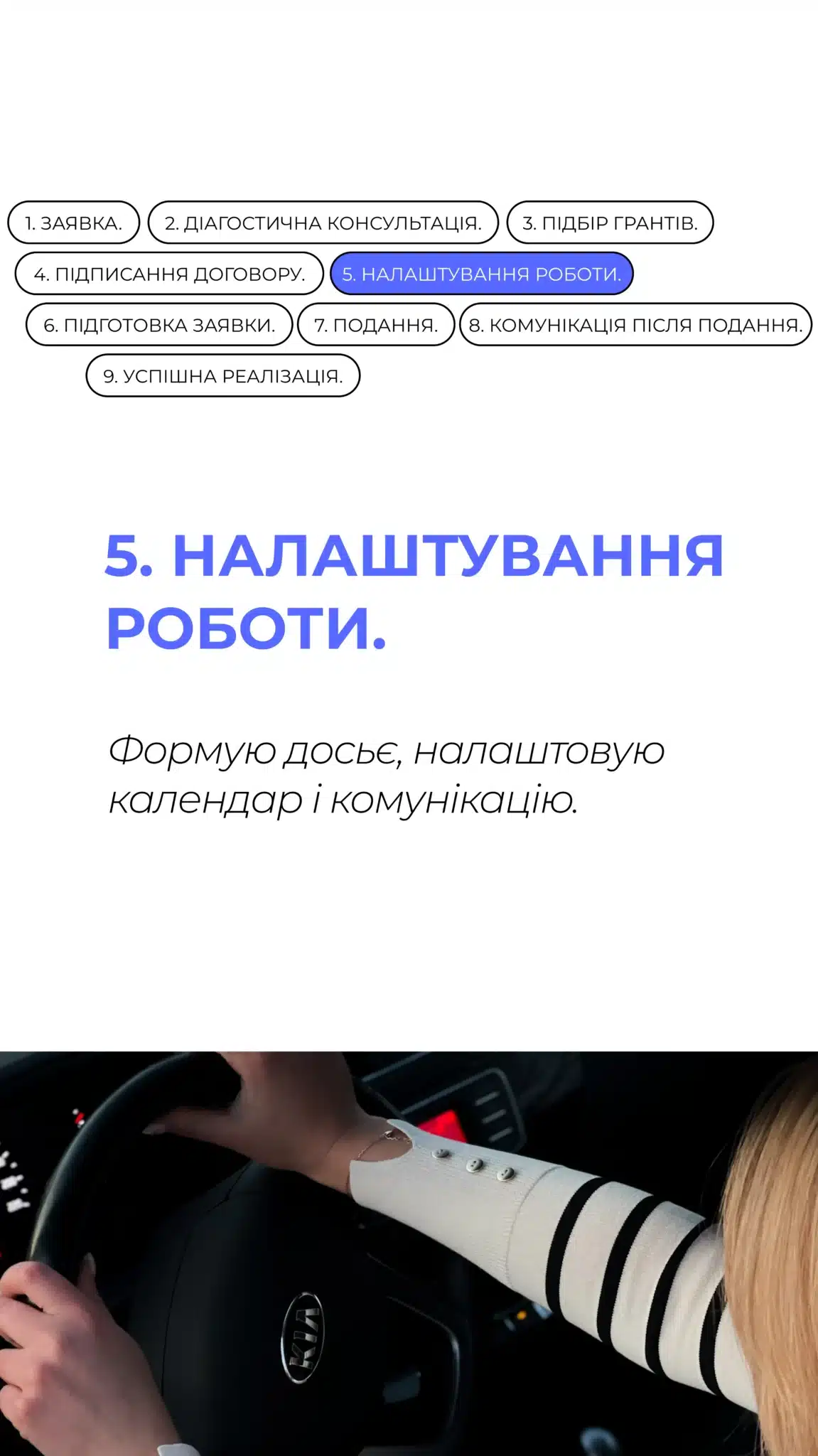 slide 6